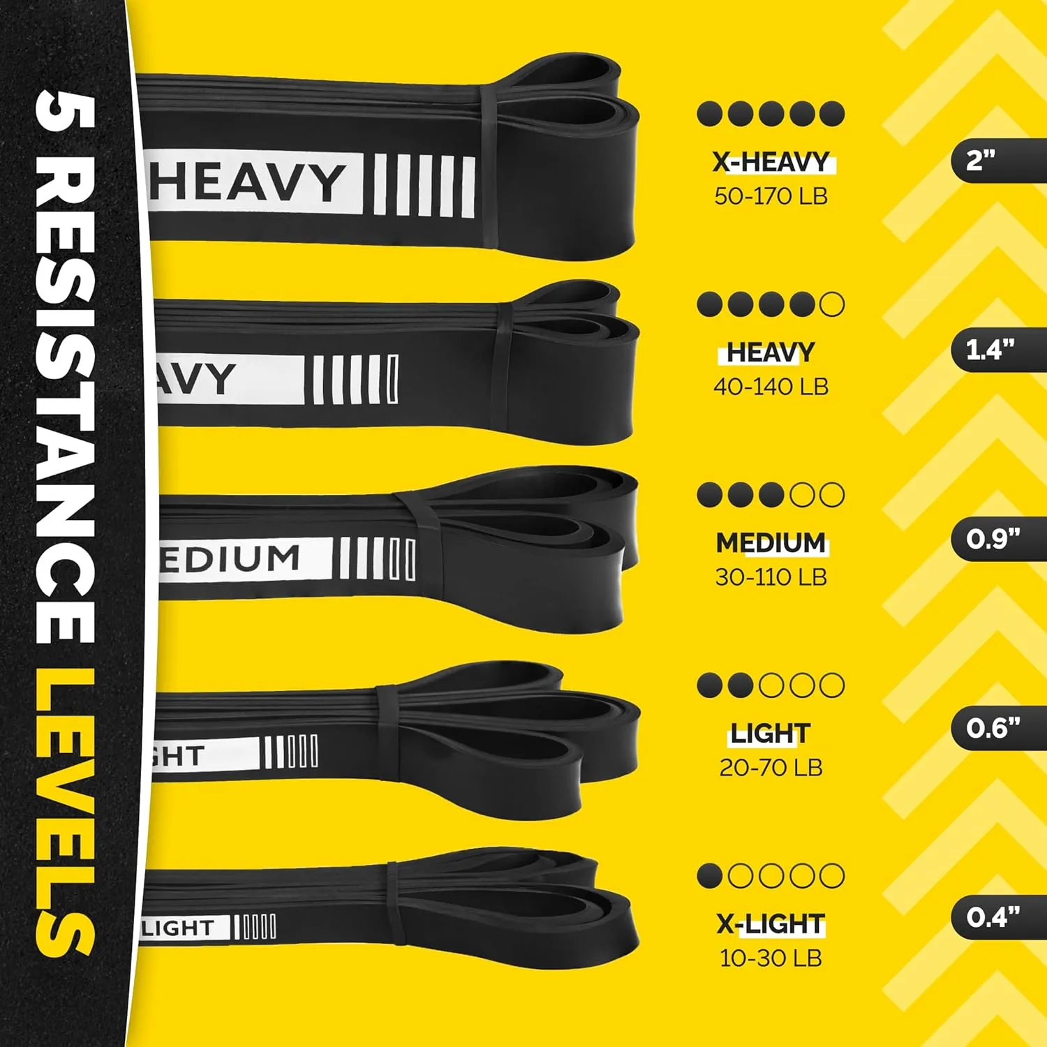 Long Resistance Bands for Working Out Men and Women